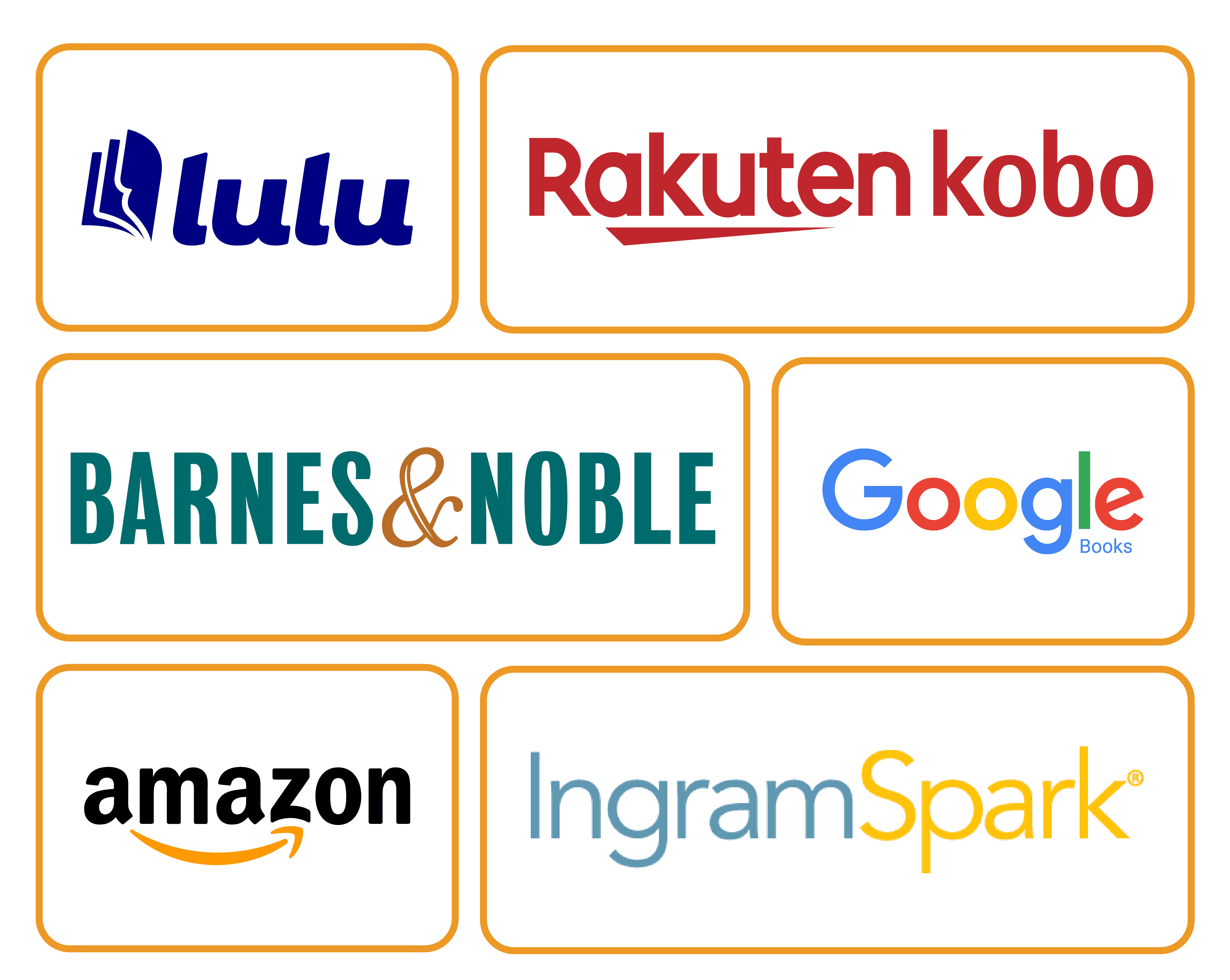 Our trusted partners and ratings — Google Partner, Clutch 4.9/5.0, Yelp, Crunchbase, Trustpilot